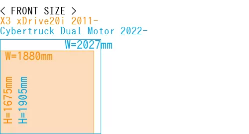 #X3 xDrive20i 2011- + Cybertruck Dual Motor 2022-